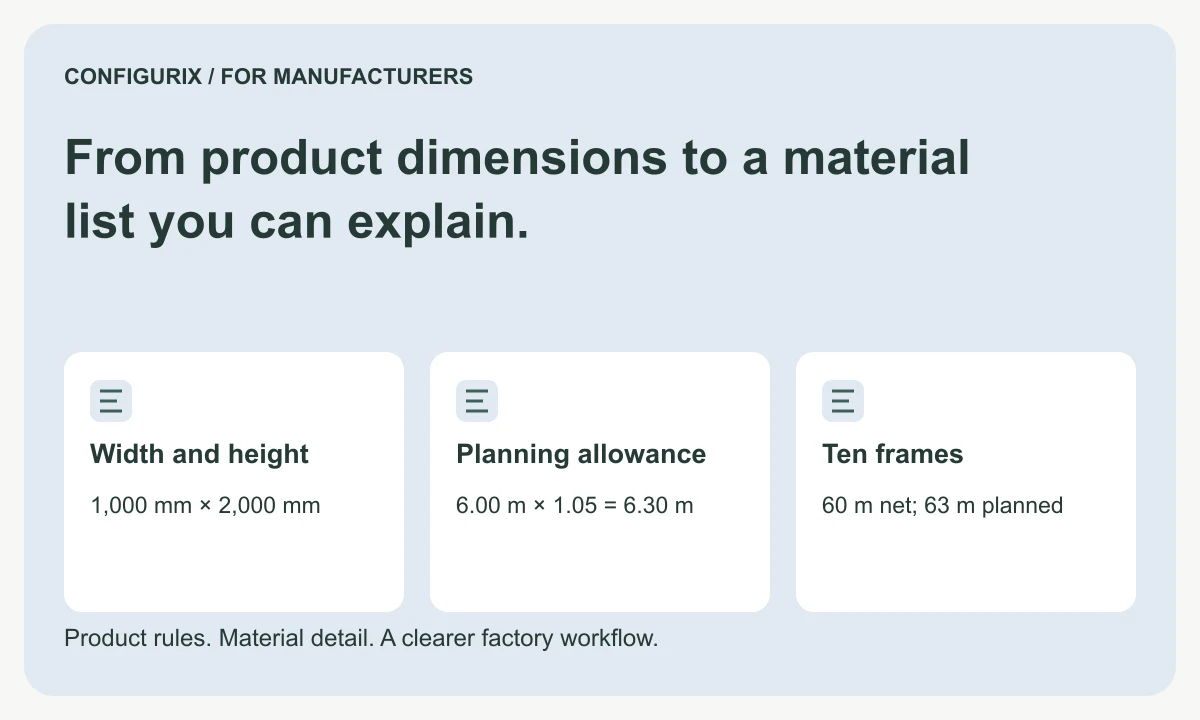 Configurix manufacturer guide to configurable bill of materials quantity rules, covering width and height, planning allowance and ten frames.