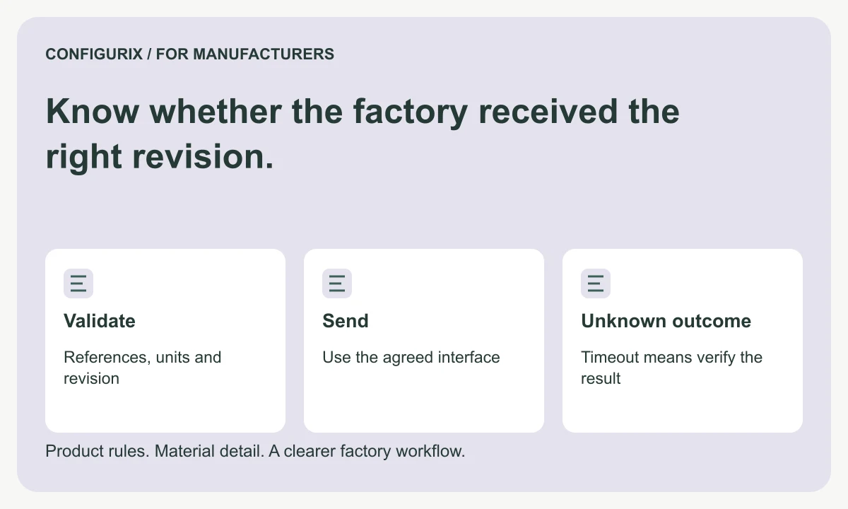 Configurix manufacturer guide to factory BOM integration reliability, covering validate, send and unknown outcome.